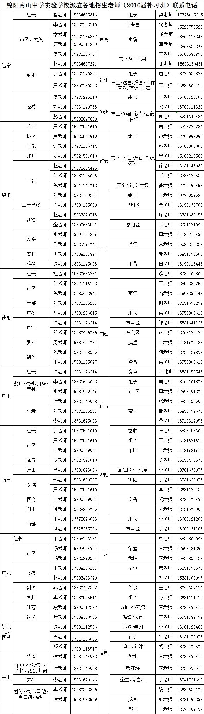 查看原圖